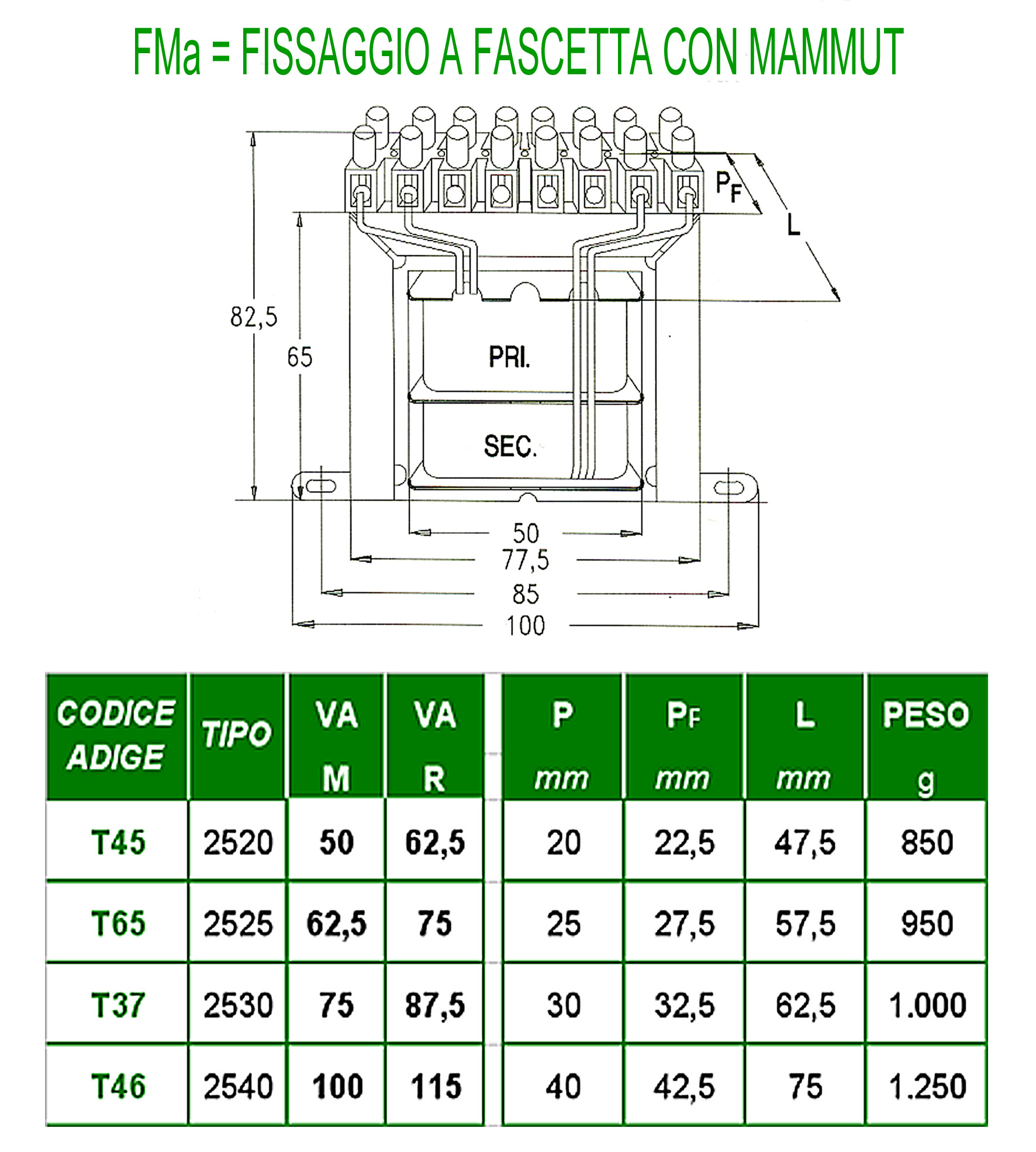 product1